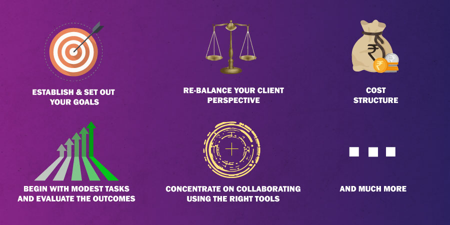 Tips to Increase Your Profit and ROI With Offshore Accounting Services