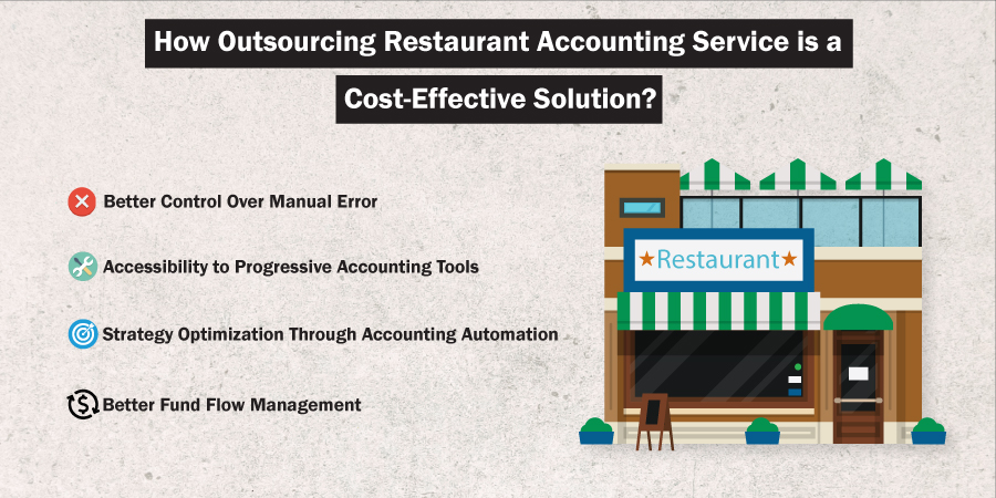 Advantages of Outsourcing Your Restaurant Accounting Services