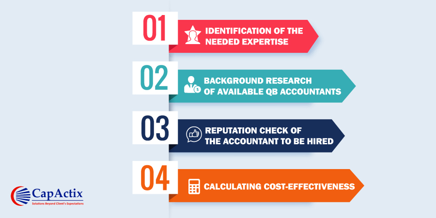 4 Reason to Hiring a Remote QuickBooks Accountant from India