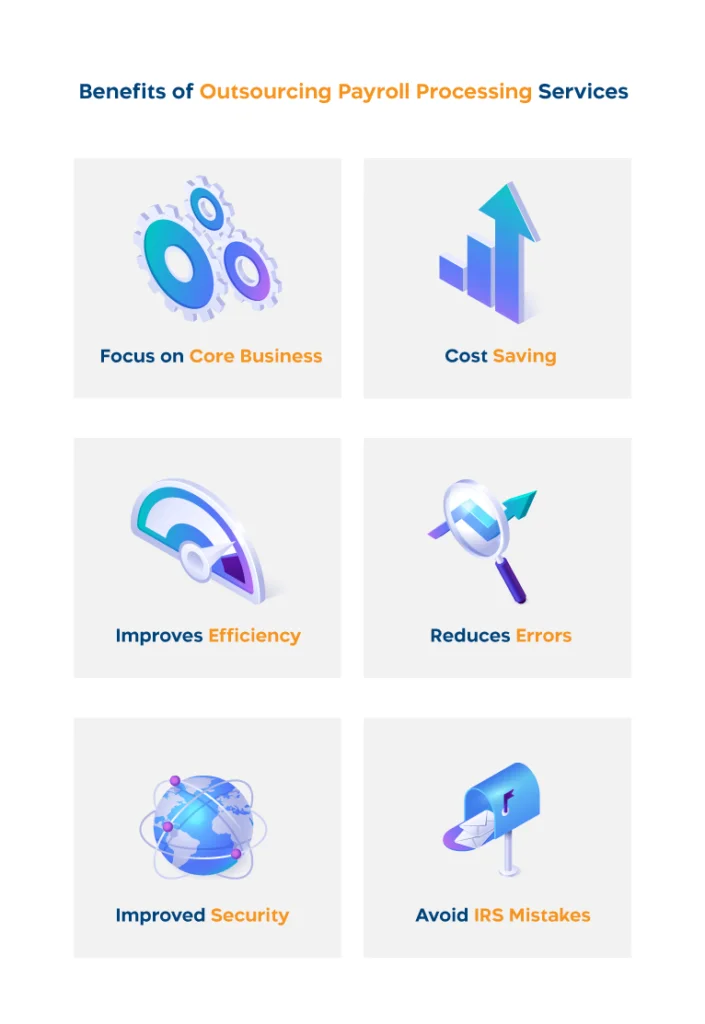 Benefits of Outsourcing Payroll Processing Services