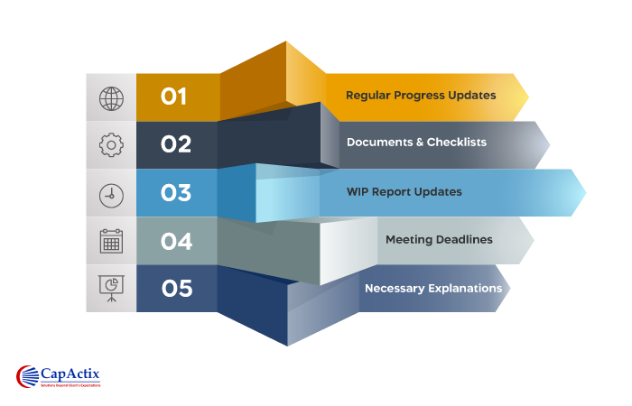 Top 5 Steps to Track Your Tax Preparation with An Outsourced Tax Preparation Service Provider