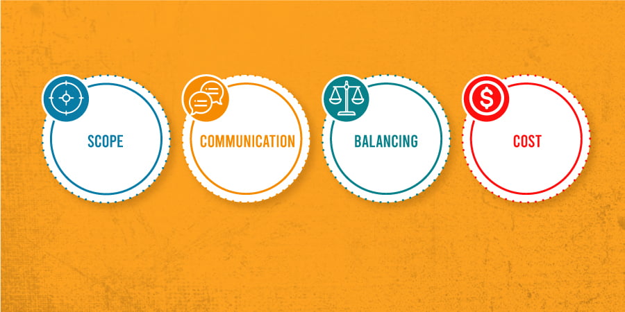 6 Ways to Maximize ROI by Outsourcing Accounting Services for CPA Firms