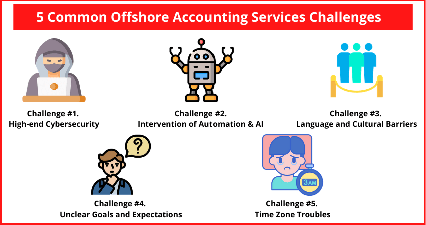 5 Biggest Offshore Accounting Services Challenges
