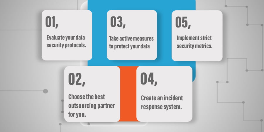 Top 4 Key Measures Before Outsourcing Your Accounting Services 
