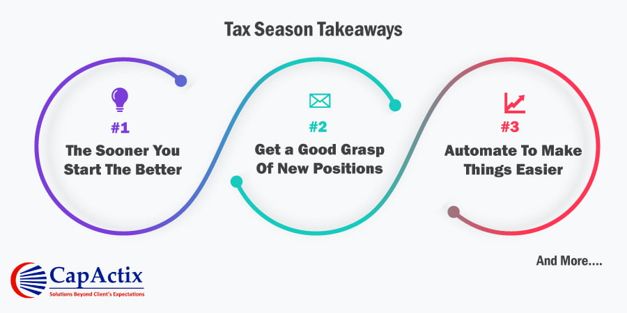 Top 10 Insights for CPA Firms from Last Tax Season
