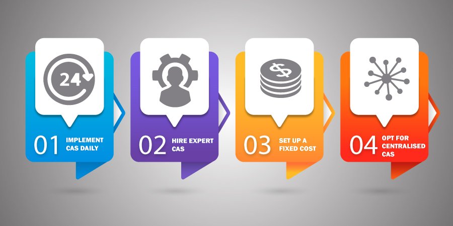 Boosting CPA Firm Revenue Using this Technics for Client Accounting Services