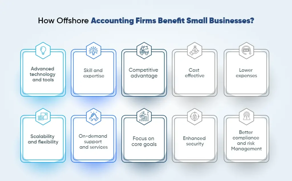 How Offshore Accounting Firms Benefit Small Businesses? 