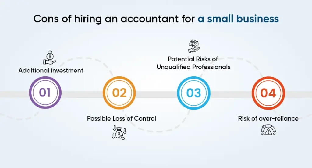 What Are the Cons of hiring an accountant for a small business