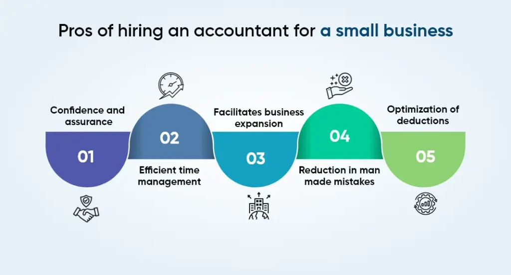 What Are the Pros of hiring an accountant for a small business