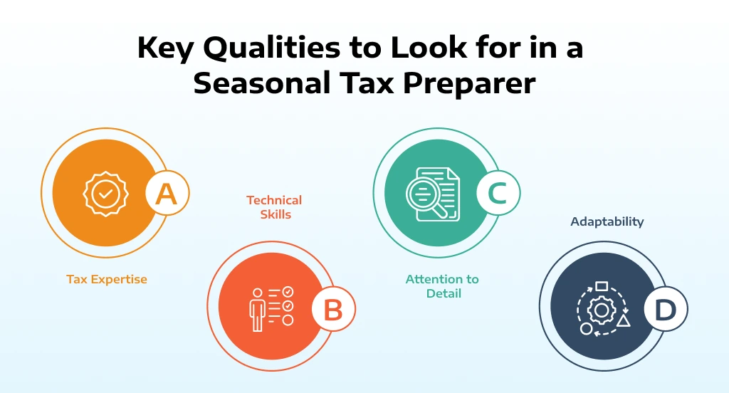 Key Qualities to Look for in a Seasonal Tax Preparer