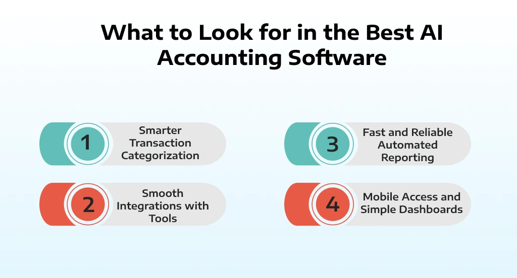 What to Look for in the Best AI Accounting Software