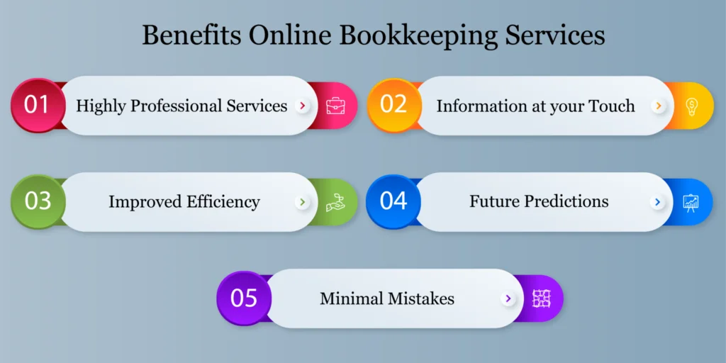 Top Benefits of Online Bookkeeping Services