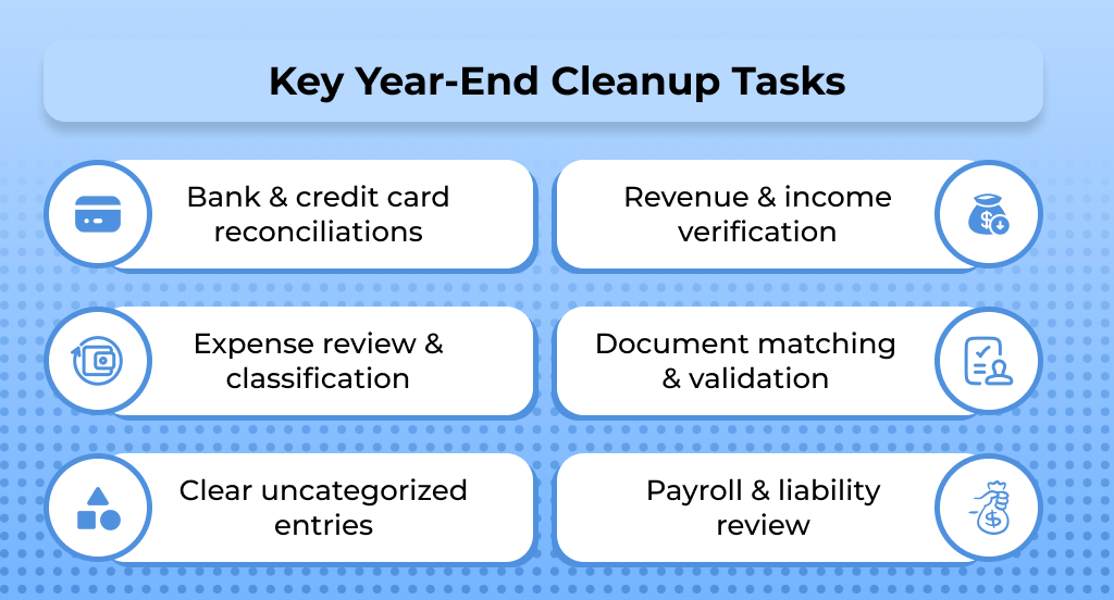 Key Year-End Cleanup Tasks