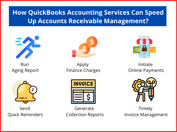 How Outsource Bookkeeping