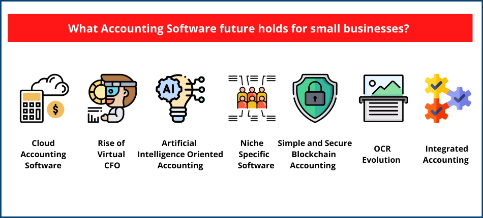 Cloud Accounting Software for Small Business