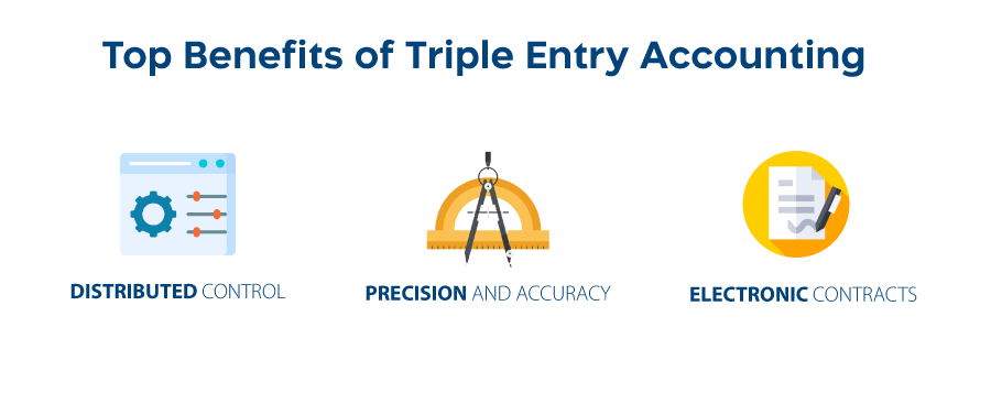 benefits of triple entry accounting