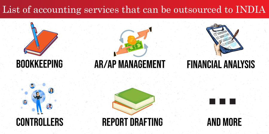 List of accounting services that can be outsourced to India
