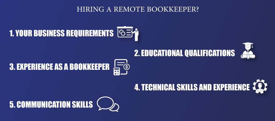 Hiring a remote bookkeeper