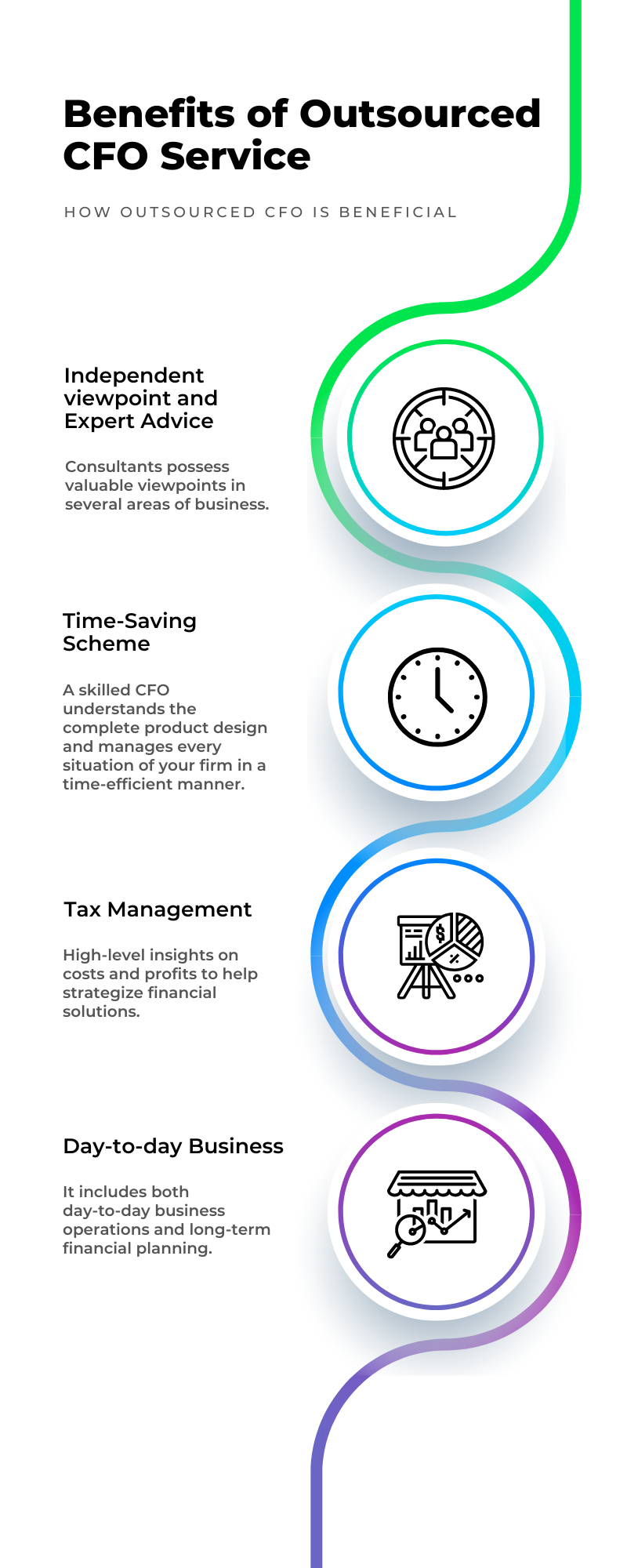 benefits of outsourcing CFO services
