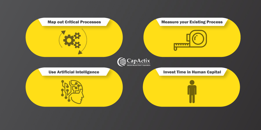 Cpa services