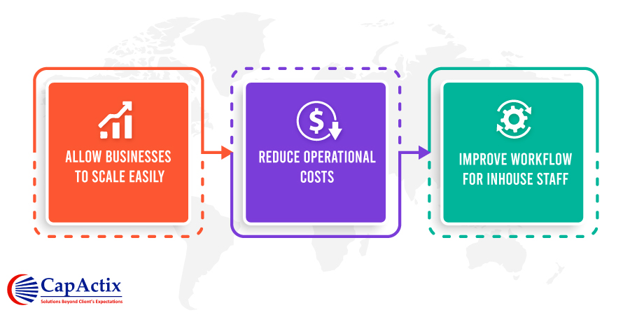 Why Choose Offshore Accounting and Tax Preparation Firms