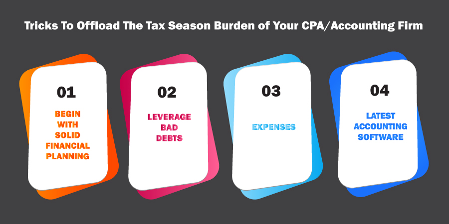 6 Tricks To Offload The Tax Season Burden of Your CPA/Accounting Firm