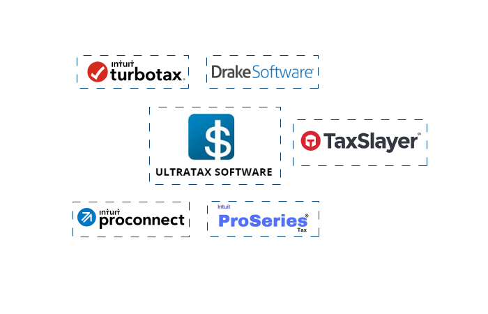 Mostly used tax software for tax preparation
