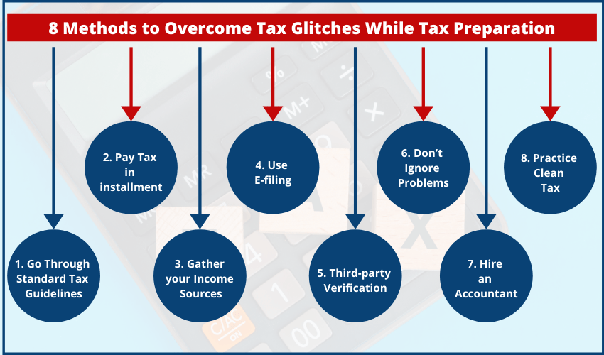 Discover How to Overcome Tax Glitches While Tax Preparation