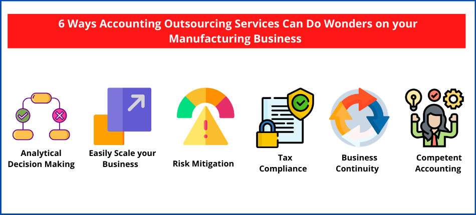 6 key Accounting Outsourcing Services Wonders on your Manufacturing Business