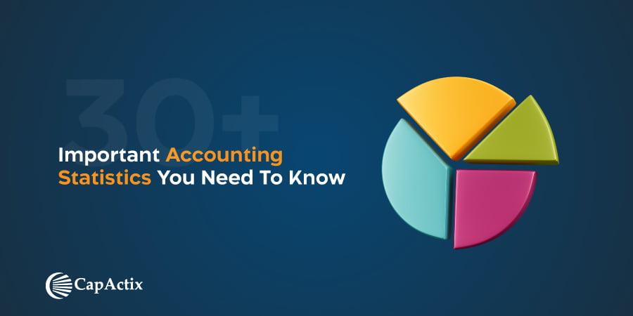 30+ Important accounting statistics you need to know in 2019