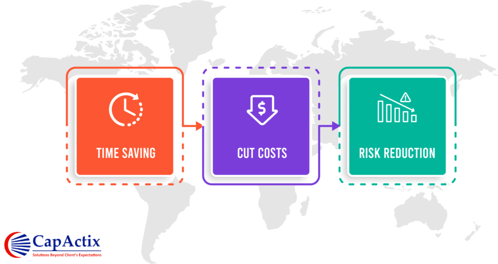 Top 5 Way Why Outsourcing Tax Preparation Will be the New Normal