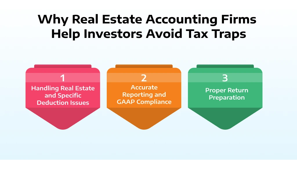 Why Real Estate Accounting Firms Help Investors Avoid Tax Traps