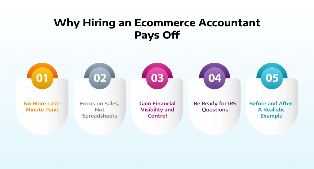 Why Hiring an Ecommerce Accountant Pays Off